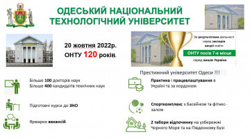 15.11.2022 Презентація спеціальностей 28 Школа