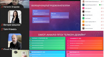 Підсумкова атестація: захист магістерських робіт